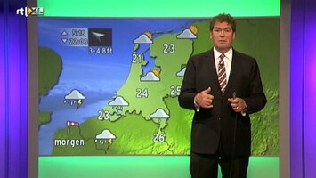 RTL Weer 19:55 uur