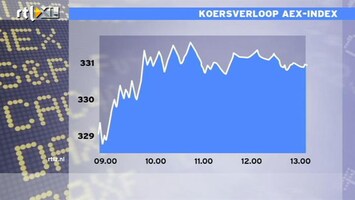 RTL Z Nieuws 13:00 Lekker dagje voor de AEX