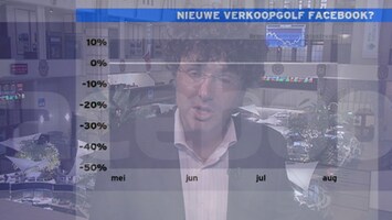 RTL Z Opening Wallstreet Afl. 163