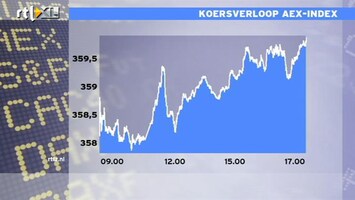 RTL Z Nieuws 17:30 AEX komt vandaag nauwelijks van z'n plaats