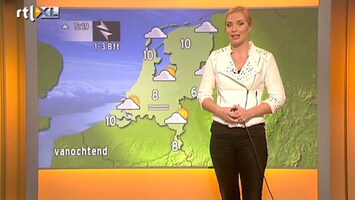 RTL Nieuws Vandaag nog prima, daarna wisselvallig