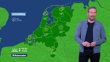 Rtl Weer - 08:20