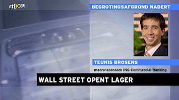 Rtl Z Opening Wall Street - Afl. 258