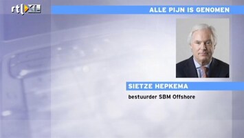 RTL Z Nieuws SBM legt schikking uit: Talisman sloopt Yme zelf