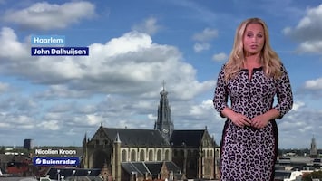 RTL Weer 18:05 uur