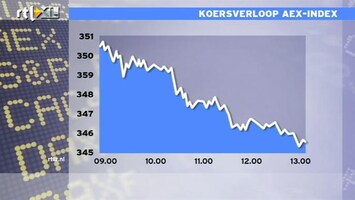 RTL Z Nieuws 13:00 AEX zakte vanochtend 5 punten weg