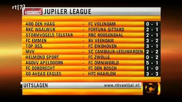 RTL Voetbal: Jupiler League 