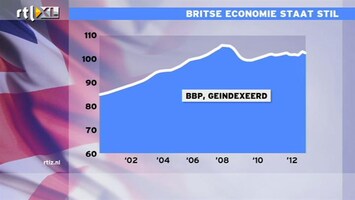 RTL Z Nieuws 12:00 Britse economie staat stil