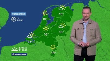 Rtl Weer - 08:20