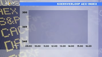 Rtl Z Nieuws - 17:30 - Rtl Z Nieuws - 16:06 Uur /60