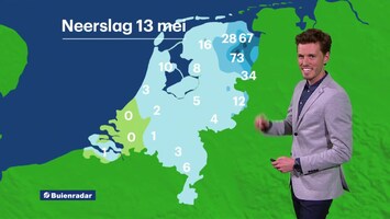 RTL Weer 19:55 uur