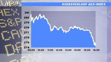 RTL Z Nieuws 16:00 Beurs keihard onderuit; op laagste punt van het jaar
