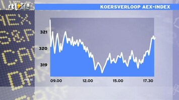 RTL Z Nieuws 17:30 Europese kopzorgen voor beleggers: AEX onderuit