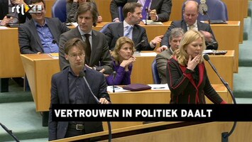 RTL Z Nieuws Nederlanders hebben nog minder vertrouwen in Haagse politiek gekregen