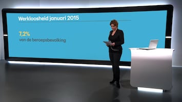 Rtl Z Nieuws - 17:30 - 11:05 Uur