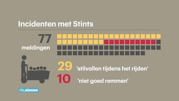 Rtl Nieuws - 19:30 Uur - 19:30 Uur