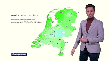 Rtl Weer - 19:55