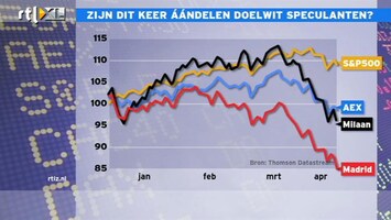 RTL Z Nieuws 17:35 Aandelenmarkten worden nu ook getroffen