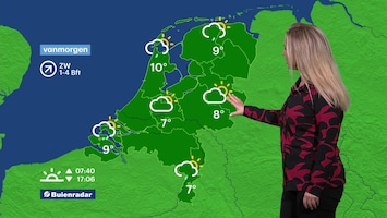 RTL Weer 08:20