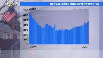 RTL Z Nieuws Hele mooie Case Shiller cijfers