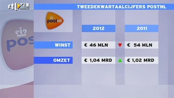 RTL Z Nieuws We versturen steeds minder post, dat is probleem voor PostNL