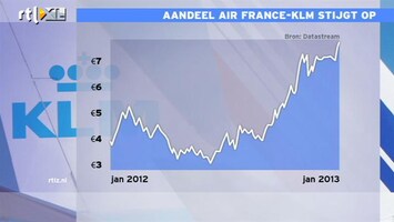 RTL Z Nieuws Koopt Air France-KLM Alitalia?