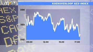 RTL Z Nieuws 17:00 AEX verliest vandaag meer dan 1%