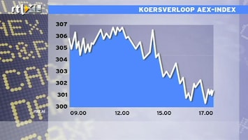 RTL Z Nieuws 17:00 Slechte berichten brengen AEX omlaag