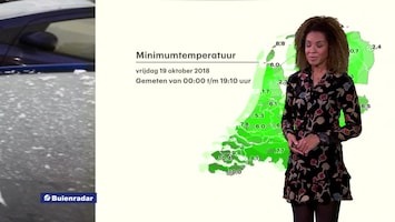 Rtl Weer - 19:55 Uur