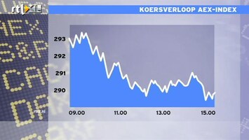 RTL Z Nieuws 15:00 Mocht de euro uit elkaar spatten, dan spuit de D Mark omhoog