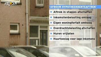 RTL Z Nieuws ING komt met totale hervorming woningmarkt