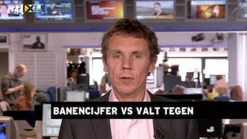 RTL Z Nieuws Banencijfers VS flinke domper