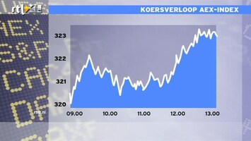 RTL Z Nieuws 13:00 Winst op rustige beurs