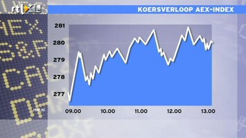 RTL Z Nieuws 13:00 Volatiele AEX staat licht hoger