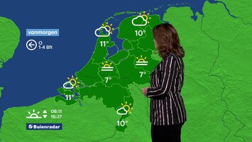 RTL Weer 06:30