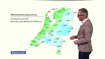 RTL Weer 19:55 uur