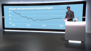 RTL Z Nieuws 12:05 uur