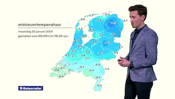 Rtl Weer - 19:55