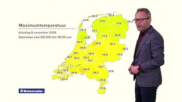 RTL Weer 19:55 uur