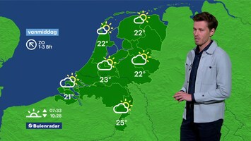 Rtl Weer - 08:20