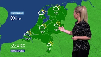 RTL Weer 06:30