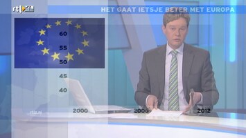 RTL Z Nieuws RTL Z Nieuws - 12:00 uur /249