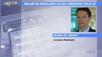 RTL Z Nieuws Beleggers accepteren 0 rendement op kort geld