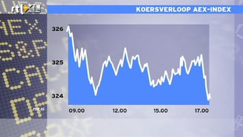 RTL Z Nieuws 17:00 Rustige dag op de beurs: klein plusje