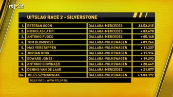 RTL GP: Formule 3 Silverstone