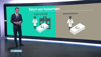 Rtl Nieuws - 19:30 Uur - 19:30 Uur