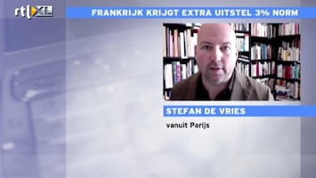 RTL Nieuws Frankrijk krijgt extra uitstel 3-procentsnorm