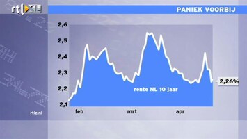 RTL Z Nieuws 17:30: Rente NL beweegt mee met akkoord