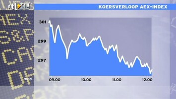 RTL Z Nieuws 12:00 Britse economie is miniem lichtpuntje