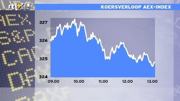 RTL Z Nieuws 13:00 Beurs zakt verder weg